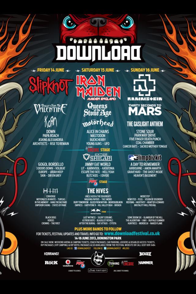 Cartel del Download Festival 2013