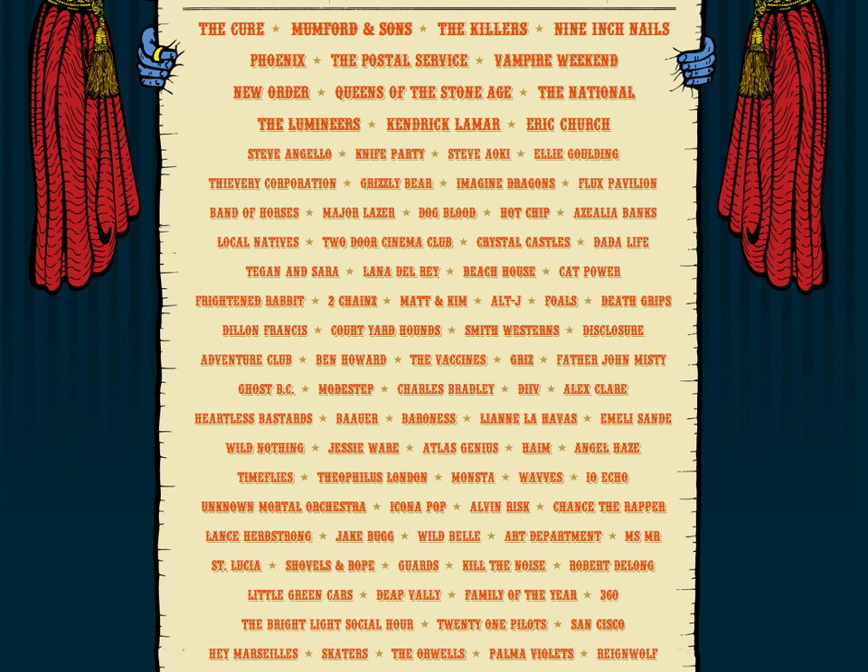 Line up del Lollapalooza 2013